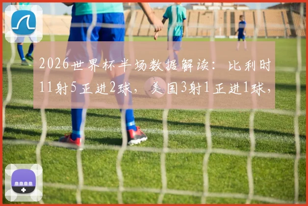 2026世界杯半场数据解读:比利时11射5正进2球,美国3射1正进1球,效率对比谁更高?